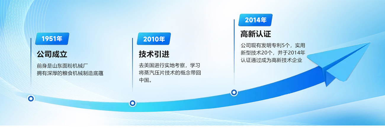 公司简介